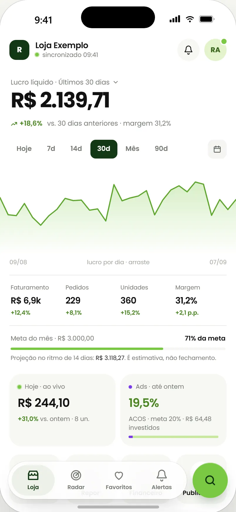 Tela Sua Loja do app com o lucro líquido dos últimos 30 dias e o gráfico diário